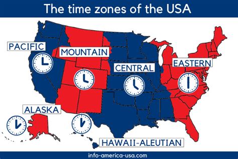 VIEW ALL OF OUR TIME CONVERTERS. Asia to United States Time Converter in 12 or 24 hour format. Calculates the number of hours between different locations in Asia and the United States with daylight saving time adjustments.
